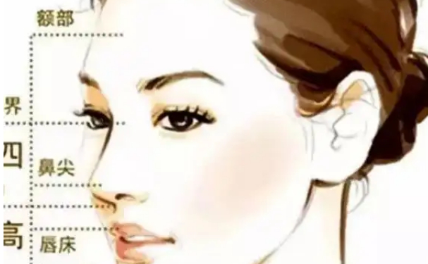 深圳聯(lián)合麗格醫(yī)療整形隆鼻修復(fù)技術(shù)怎么樣?術(shù)后三個(gè)月求美案例|收費(fèi)標(biāo)準(zhǔn)